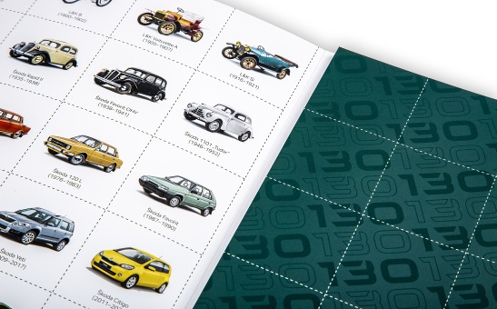 Pairs Memory Game 130 Years