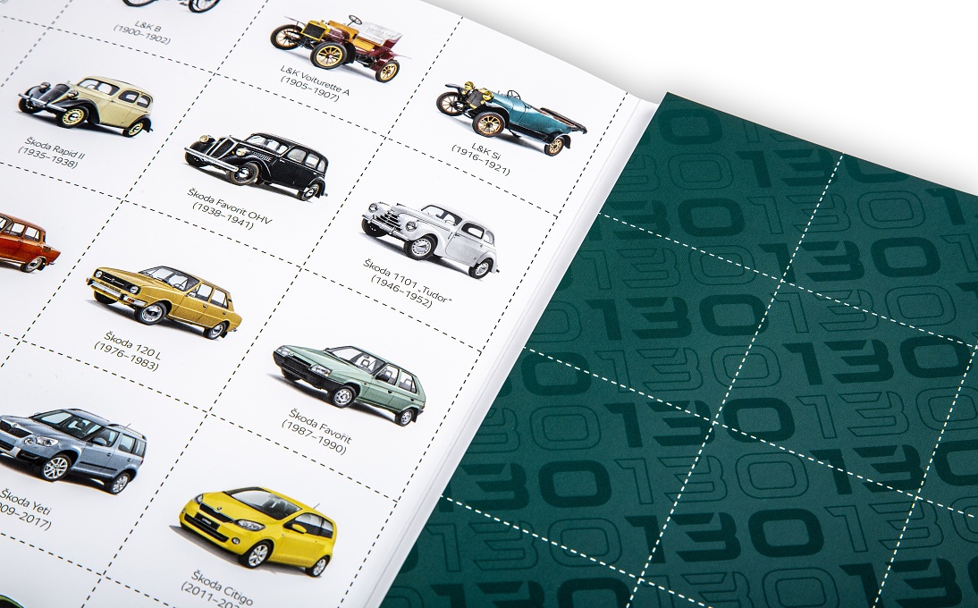 Pairs Memory Game 130 Years