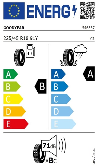 Kompletné letné koleso Perseus 18" pre Octavia IV